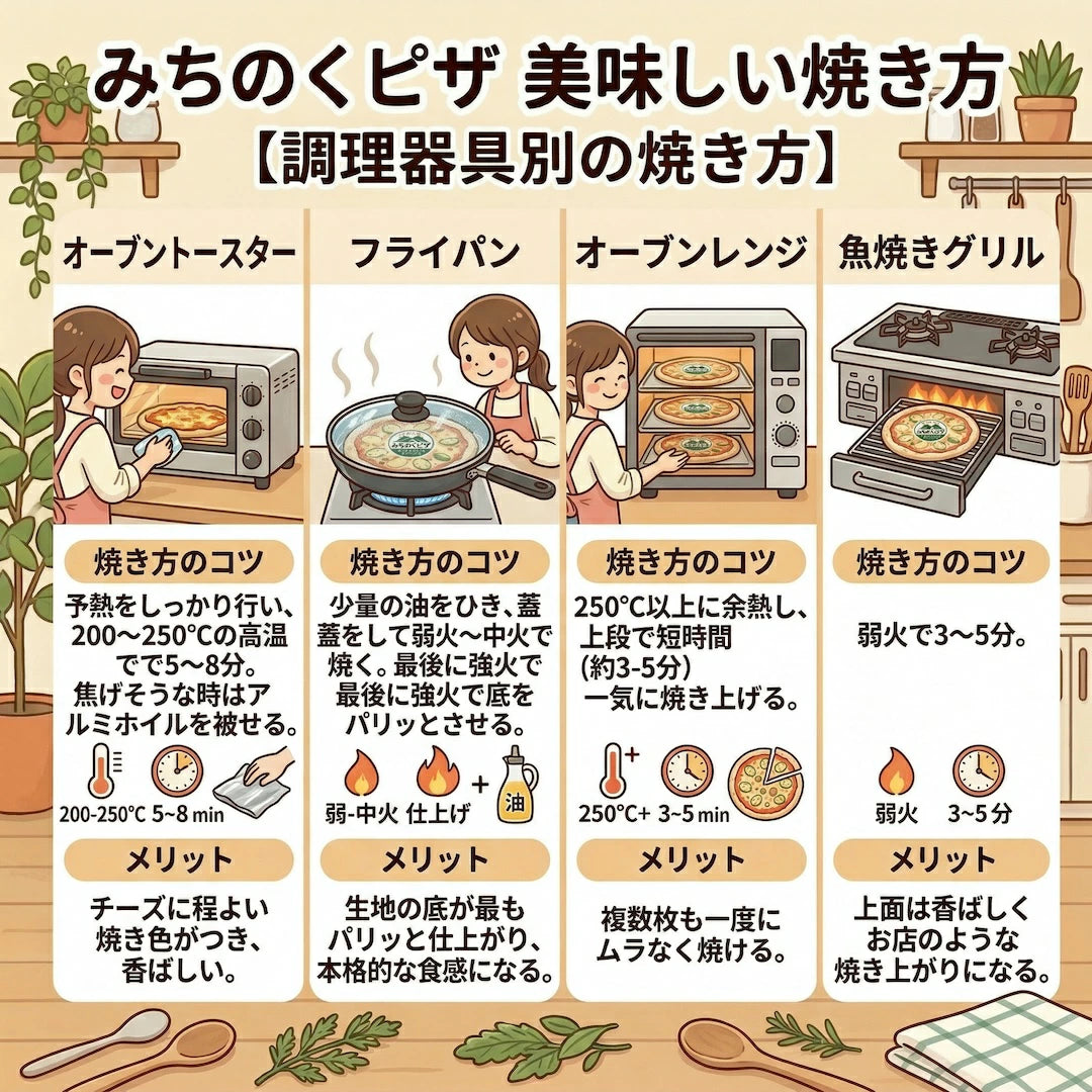 みちのくたらことポテトの和風ピザ