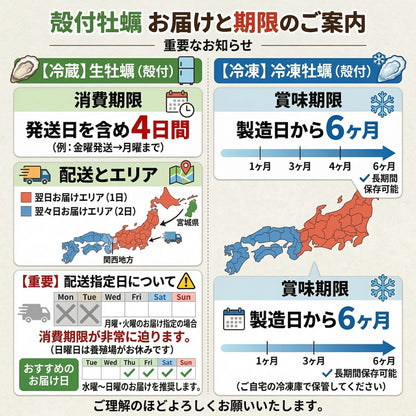生牡蠣 殻付き牡蠣 牡蠣 カキ 生食用 宮城県産 三陸  ノロウィルス 細菌検査済